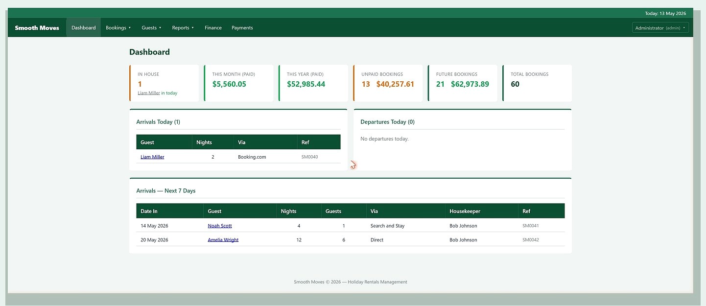 Smooth Moves Holiday Rental Management Dashboard